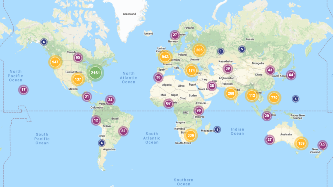 IJEL readership 2