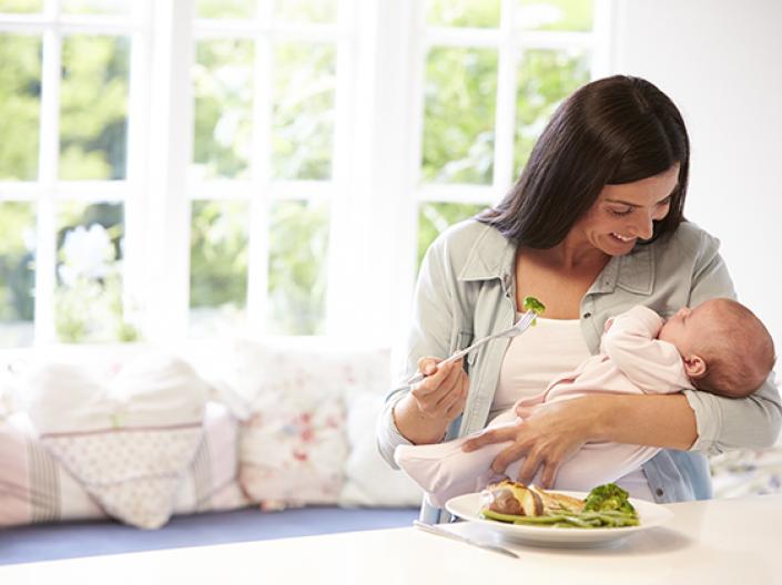 Maternal and Child Nutrition